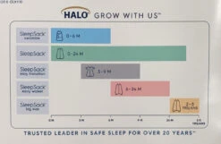 Halo MIcroFleece SleepSack Swaddle, Newborn, Charcoal Stars -Tiny Steps House 4036f3d3445adff26d8405482003cc38